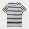 Šedá pánská trička Ralph Lauren Custom Slim pruhovaná měkká bavlna Šedá pánská trička Ralph Lauren Custom Slim pruhovaná měkká bavlna